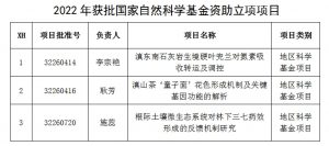 手机娱乐