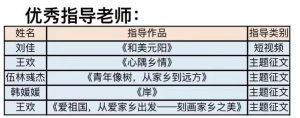 手机娱乐